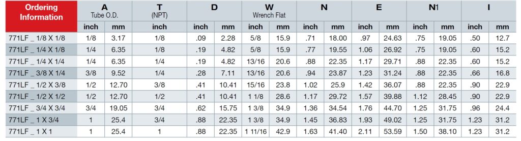 771LF Female Run Tee technical image 3