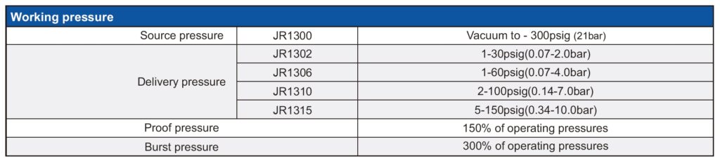 JR1300 UHP Single-Stage High-Flow Line Regulator technical image 1