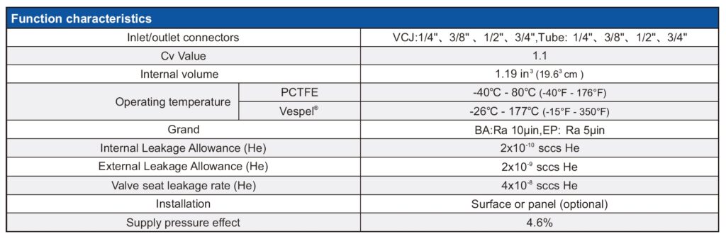 JR1300 UHP Single-Stage High-Flow Line Regulator technical image 2