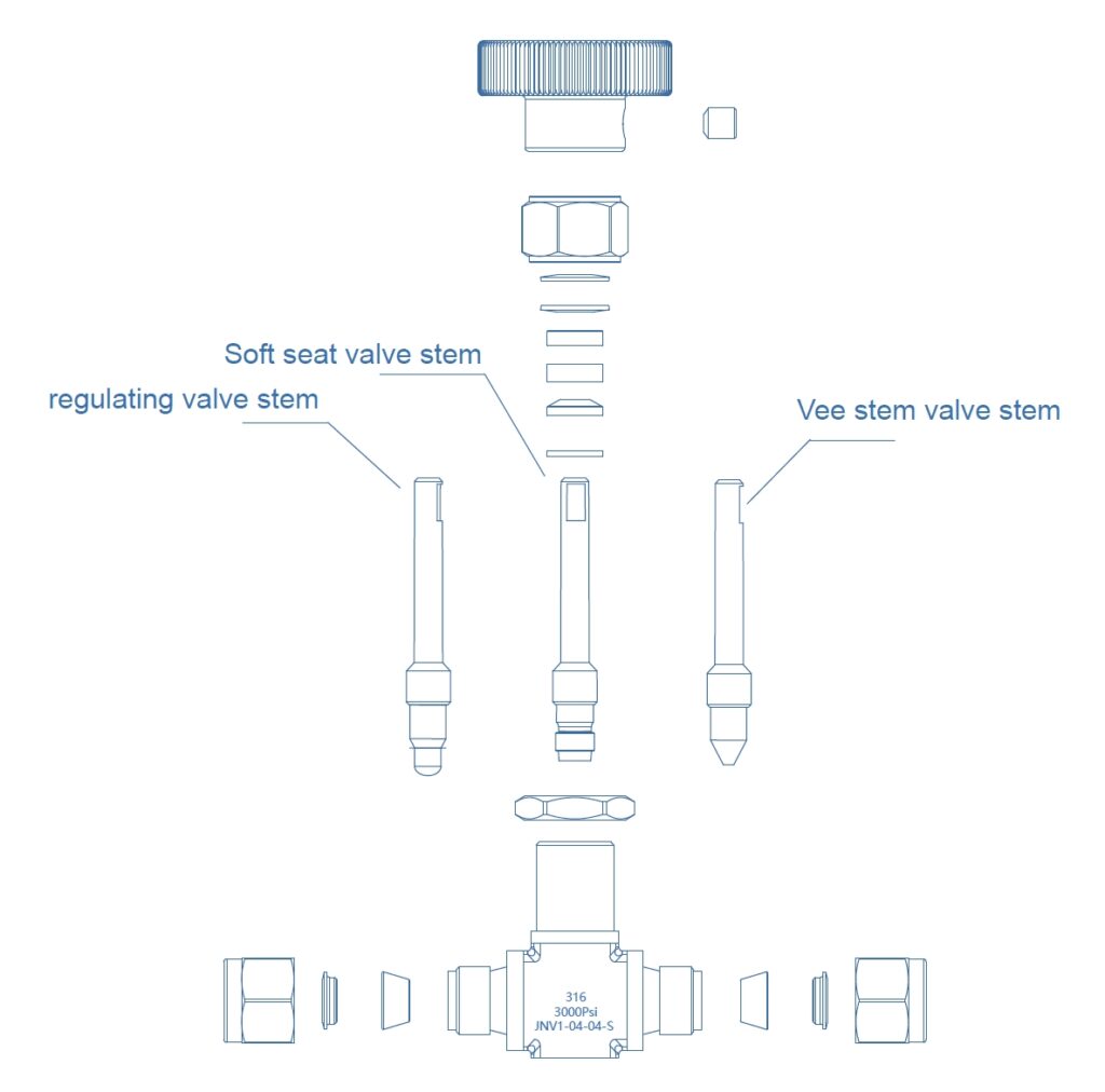 JNV Series High-Pressure Stainless Steel Needle Valve technical image 1