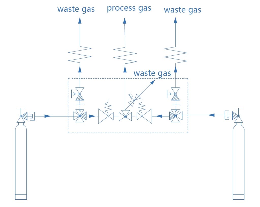 JSP-6A Single-Stage Semiconductor Gas Control Module technical image 1