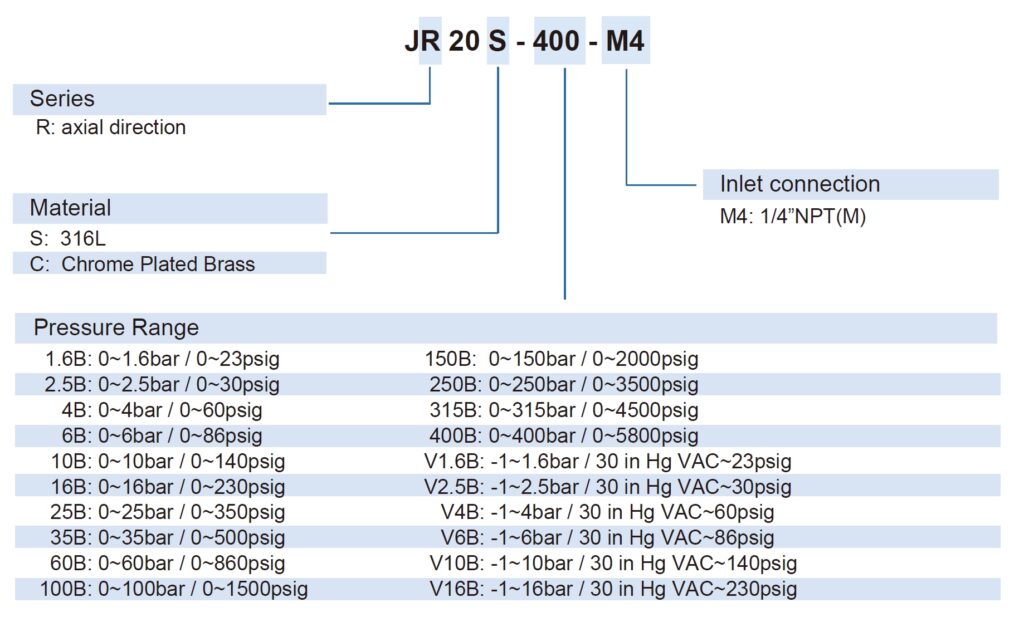 JR Series UHP Gas Pressure Gauge technical image 2