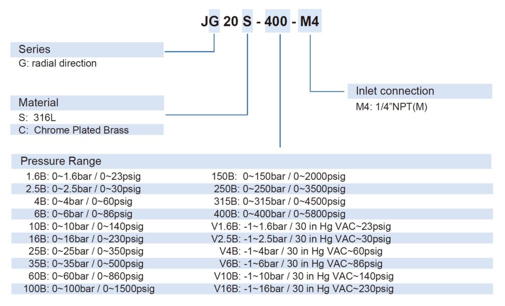 JG Series UHP Oxygen Pressure Gauge technical image 2