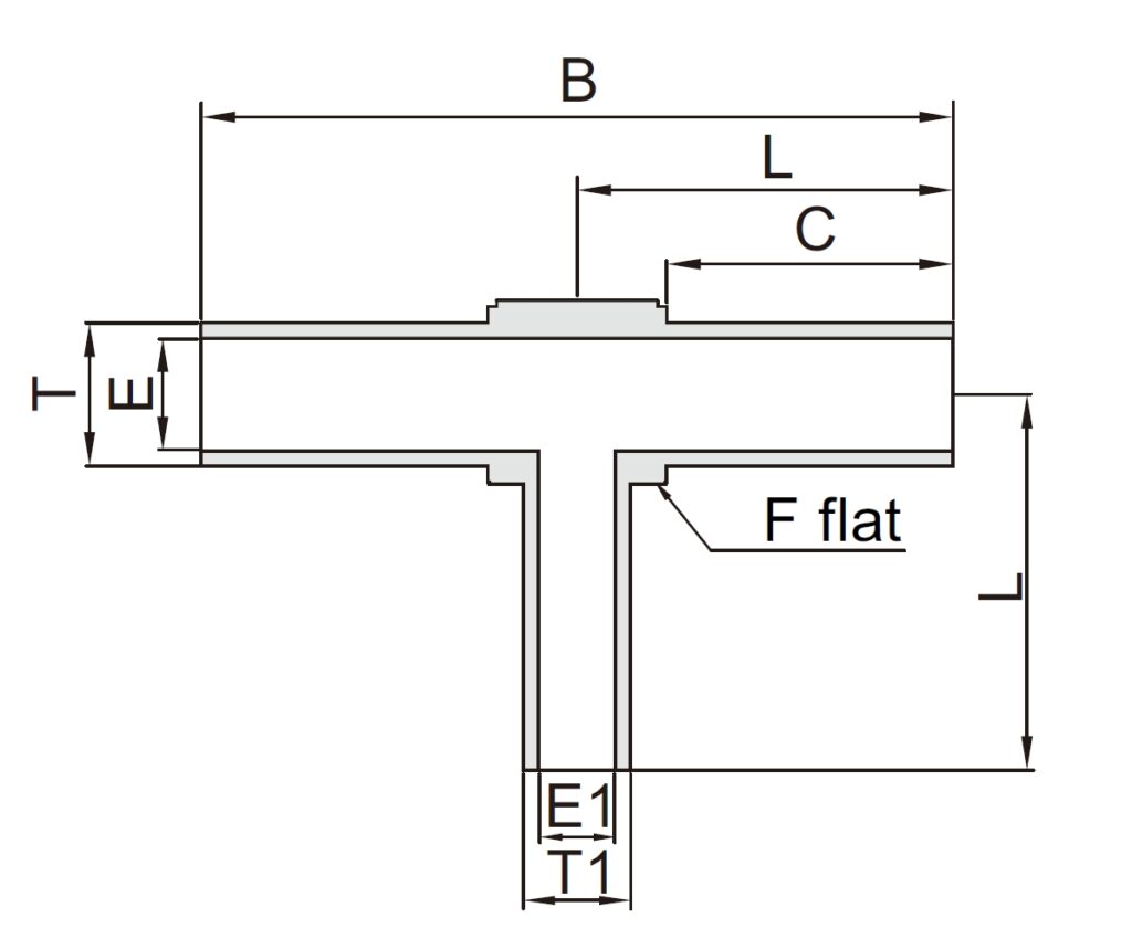 TW / TRW / CW Series Ultra-Clean Weld Fittings technical image 1
