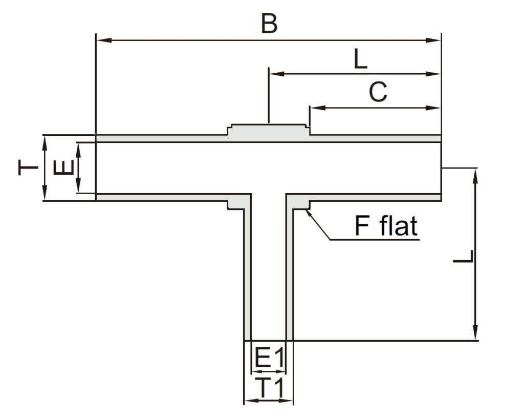 TW / TRW / CW Series Ultra-Clean Weld Fittings technical image 3