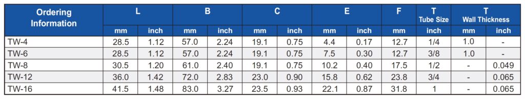 TW / TRW / CW Series Ultra-Clean Weld Fittings technical image 2