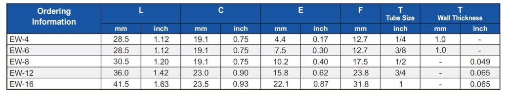 High-Purity Mini Tube Butt-Weld Fittings technical image 3
