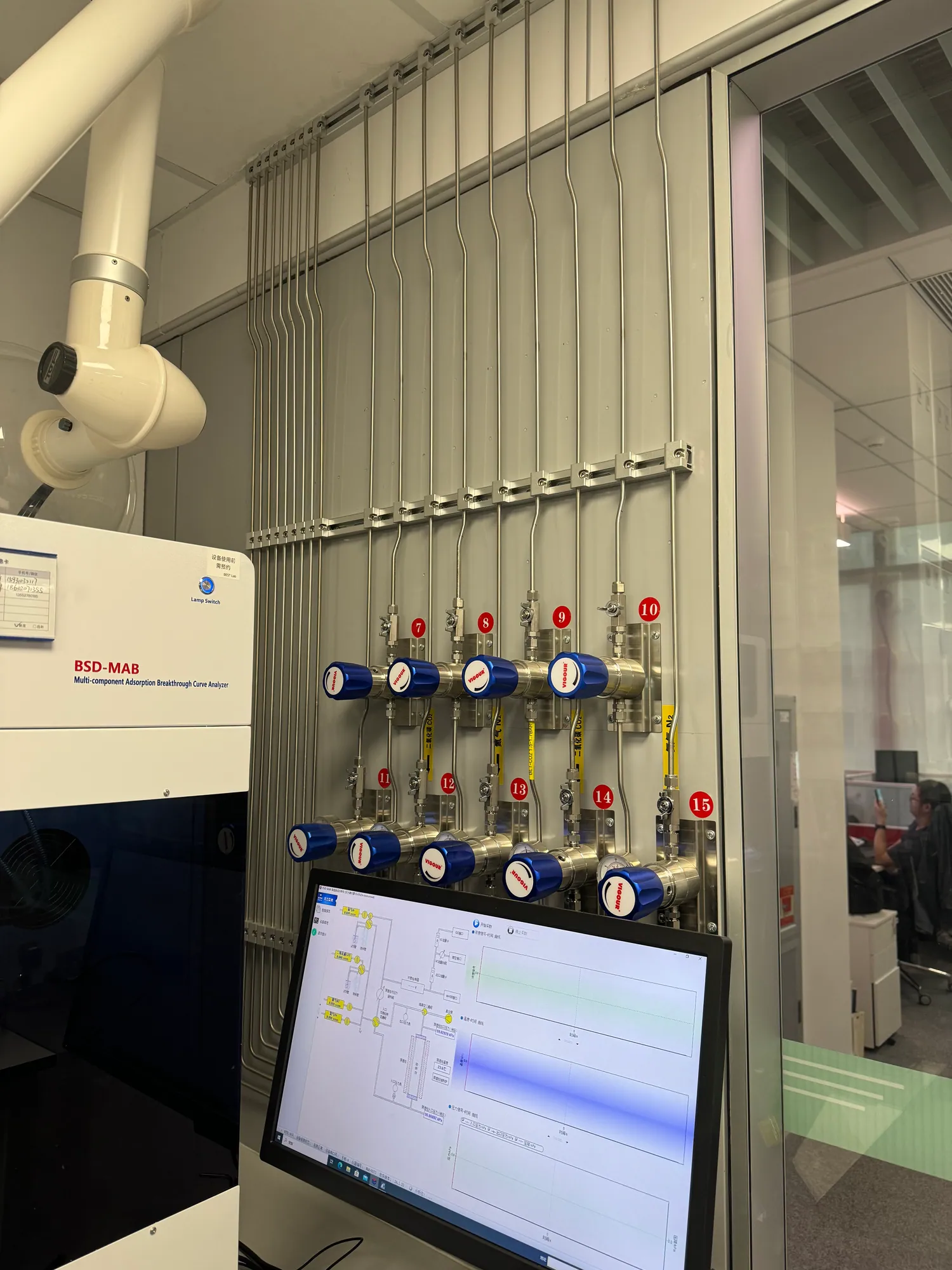 Analytical workstation with nearby gas controls
