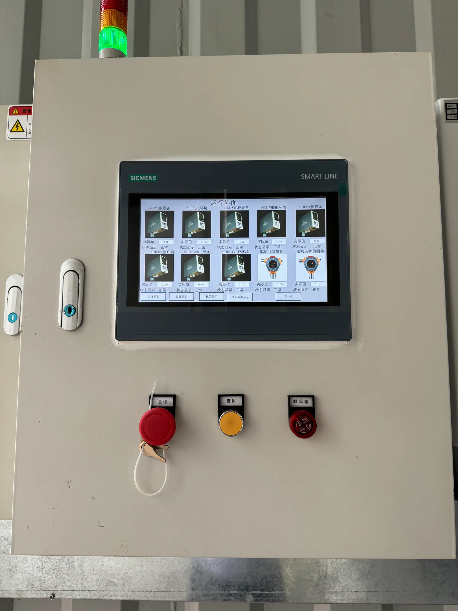 Control cabinet with process monitoring display